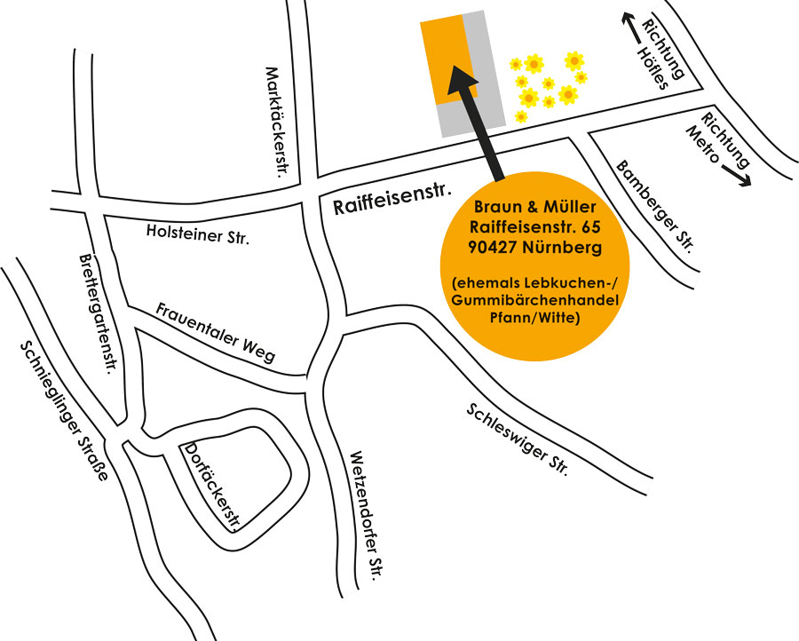 Digitaldruck, Großformatdruck in Nürnberg Wegbeschreibung